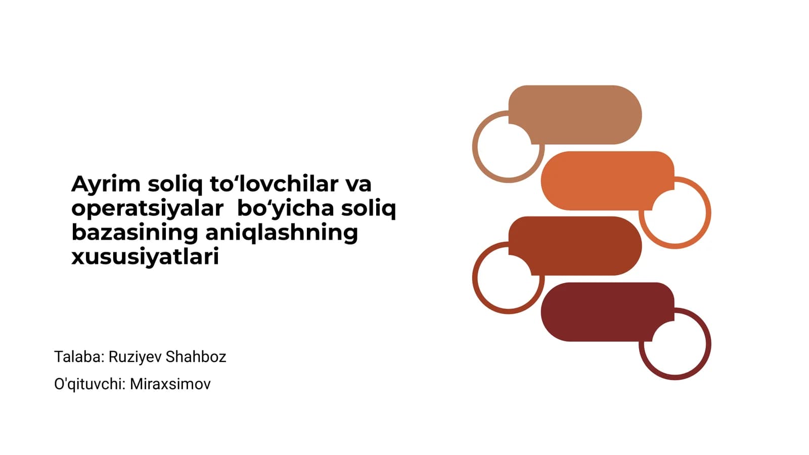 Ayrim soliq toʻlovchilar va operatsiyalar boʻyicha soliq bazasining aniqlashning xususiyatlari