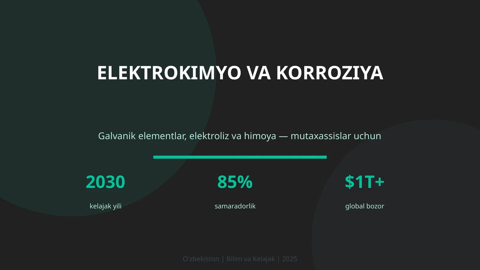 Elektrokimyo va korroziya