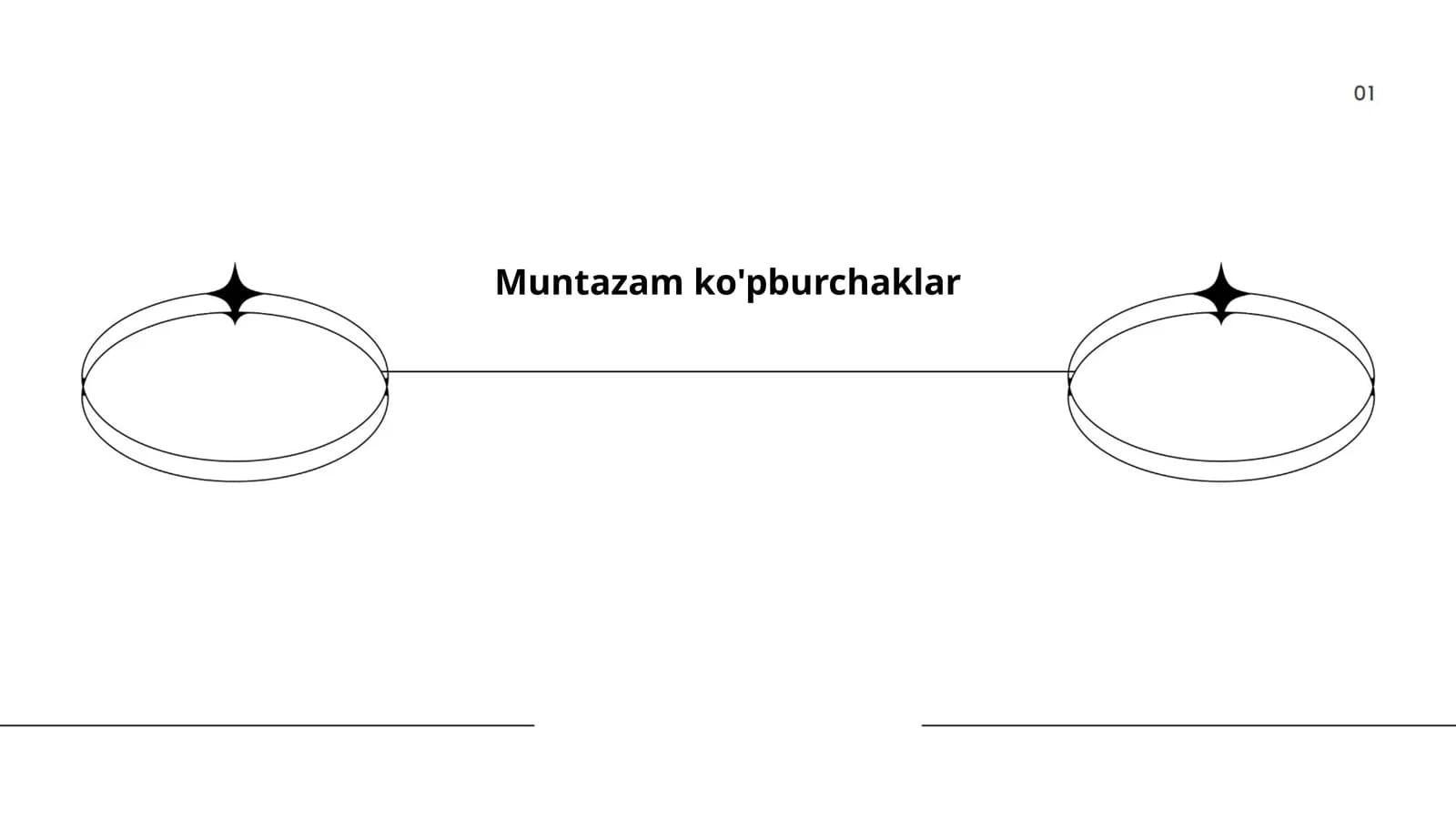 Muntazam ko'pburchaklar