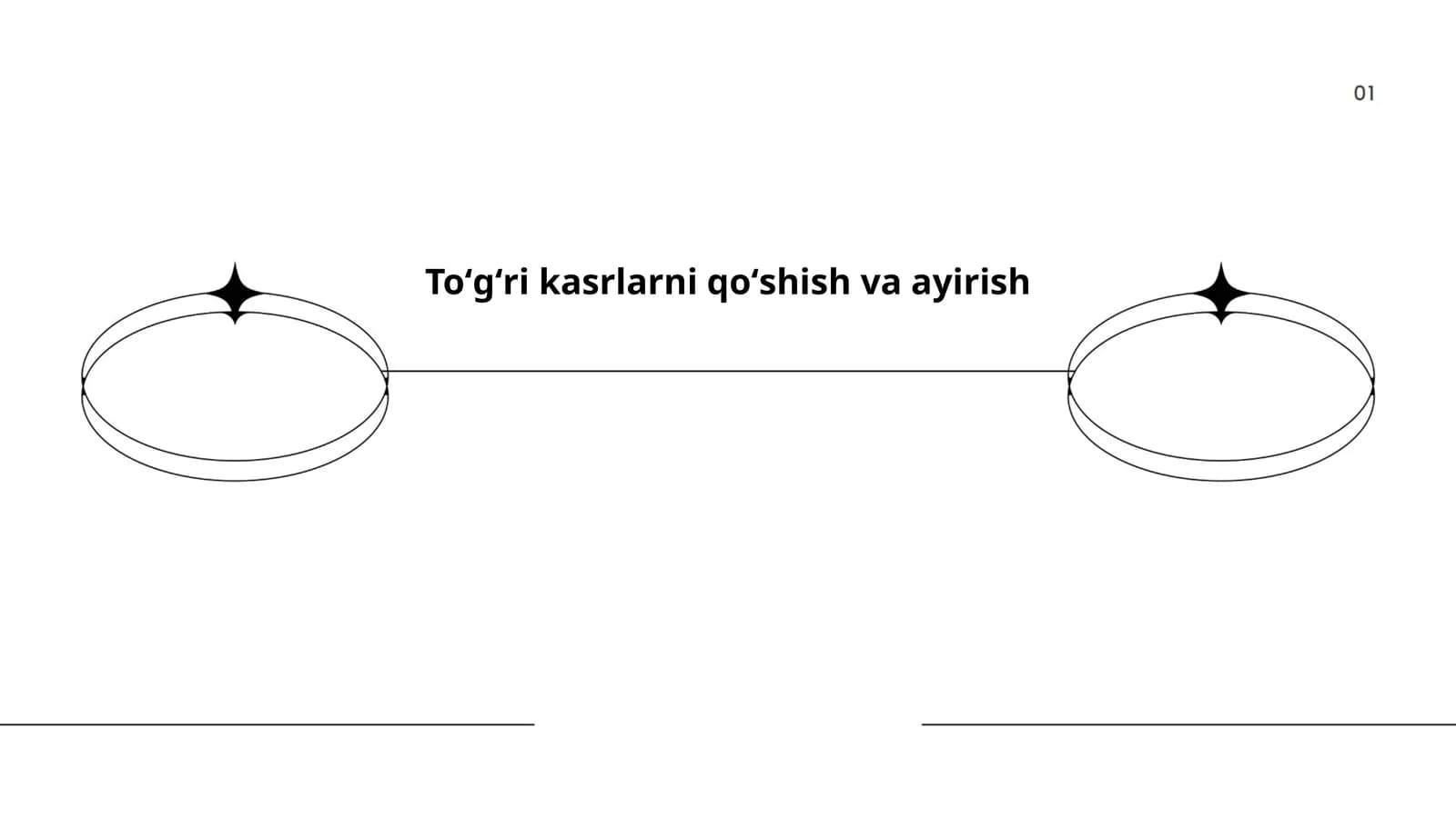 Toʻgʻri kasrlarni qoʻshish va ayirish