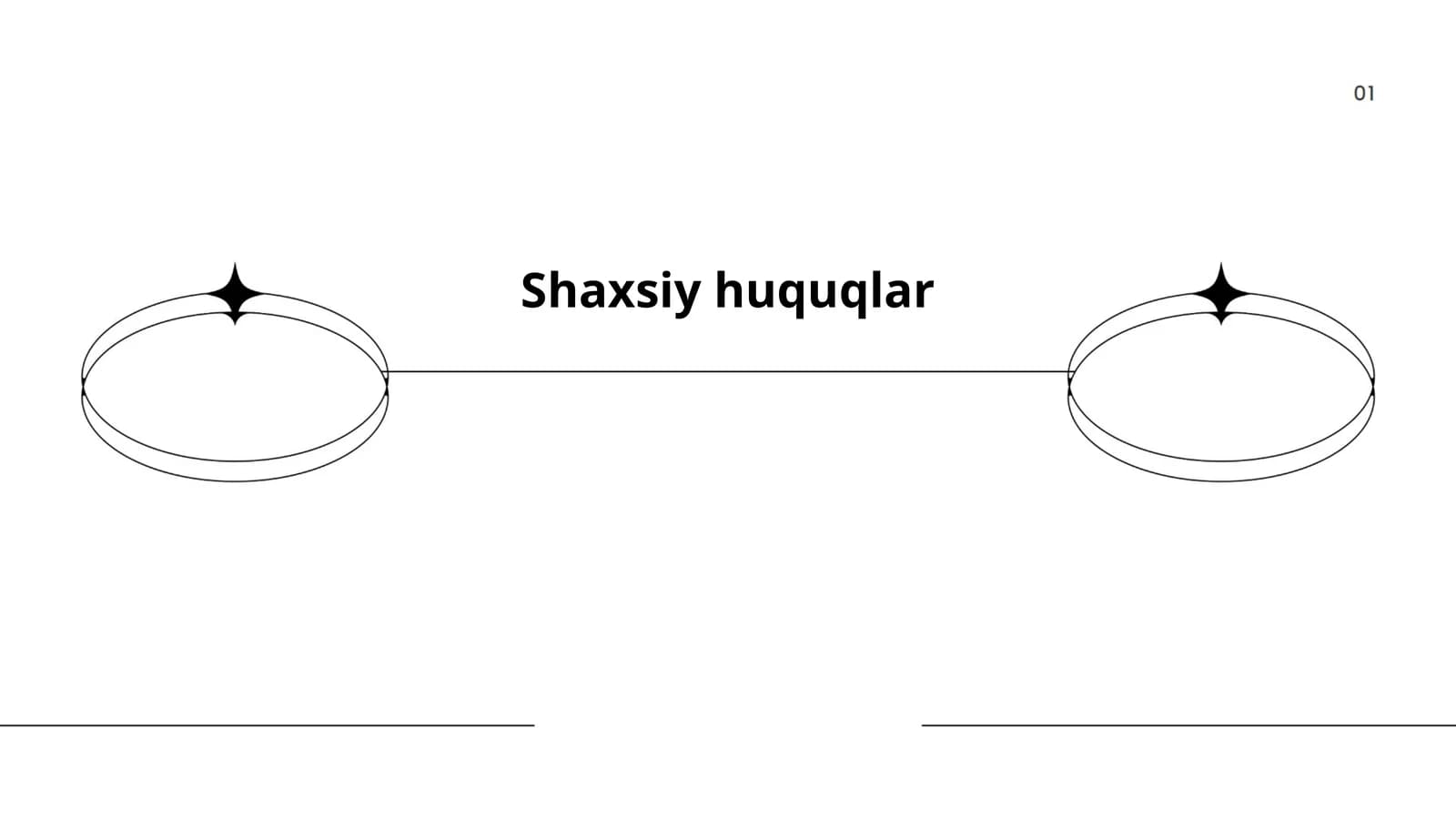 Shaxsiy huquqlar