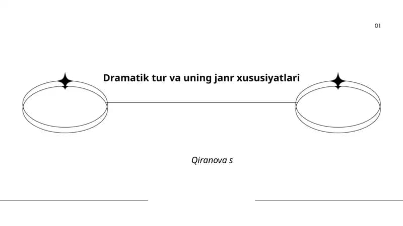 Dramatik tur va uning janr xususiyatlari
