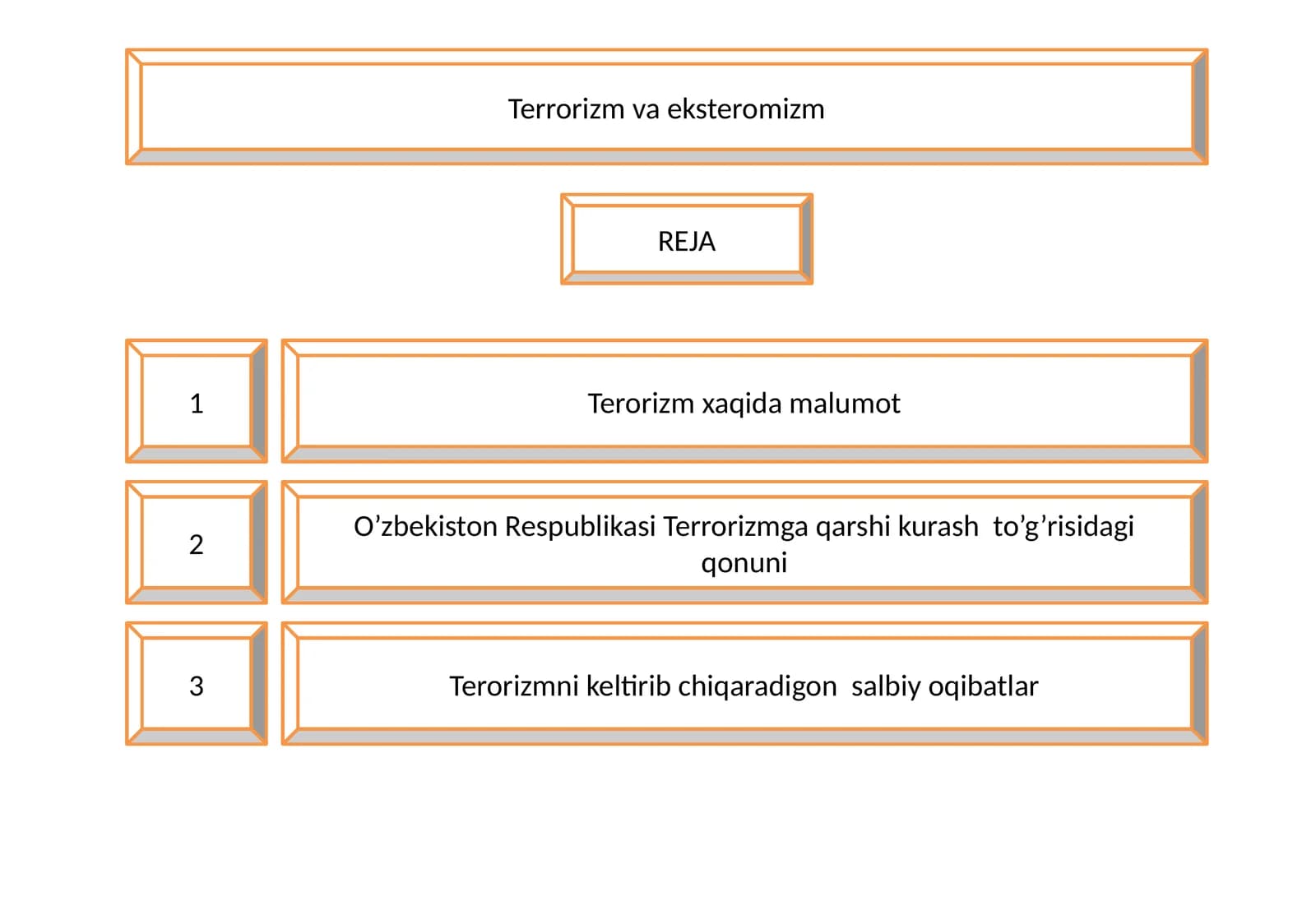 O'zbekiston Respublikasi Terrorizmga qarshi kurash to'g'risidagi qonuni