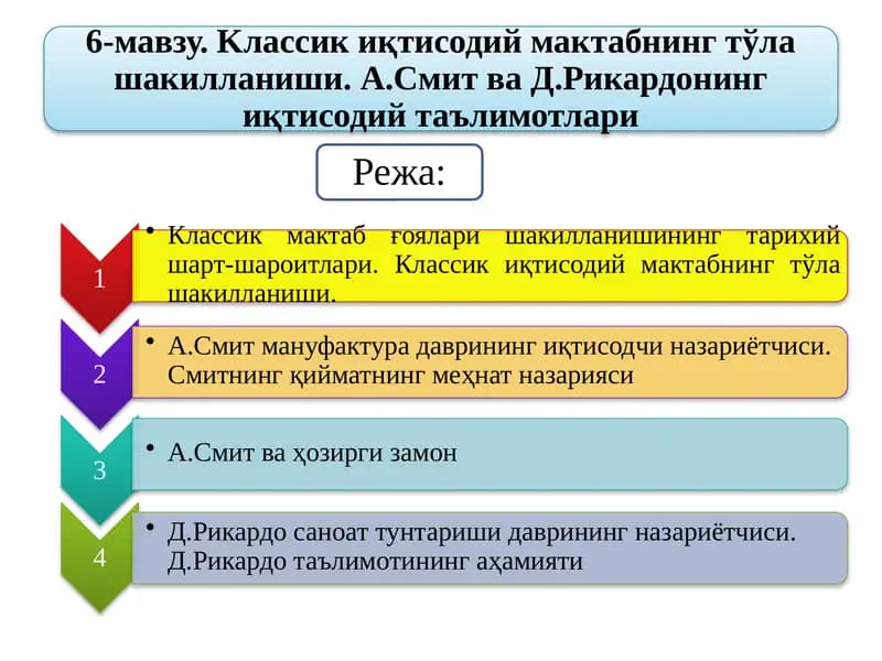 Kлассик иқтисодий мактабнинг тўла шакилланиши. А.Смит ва Д.Рикардонинг иқтисодий таълимотлари