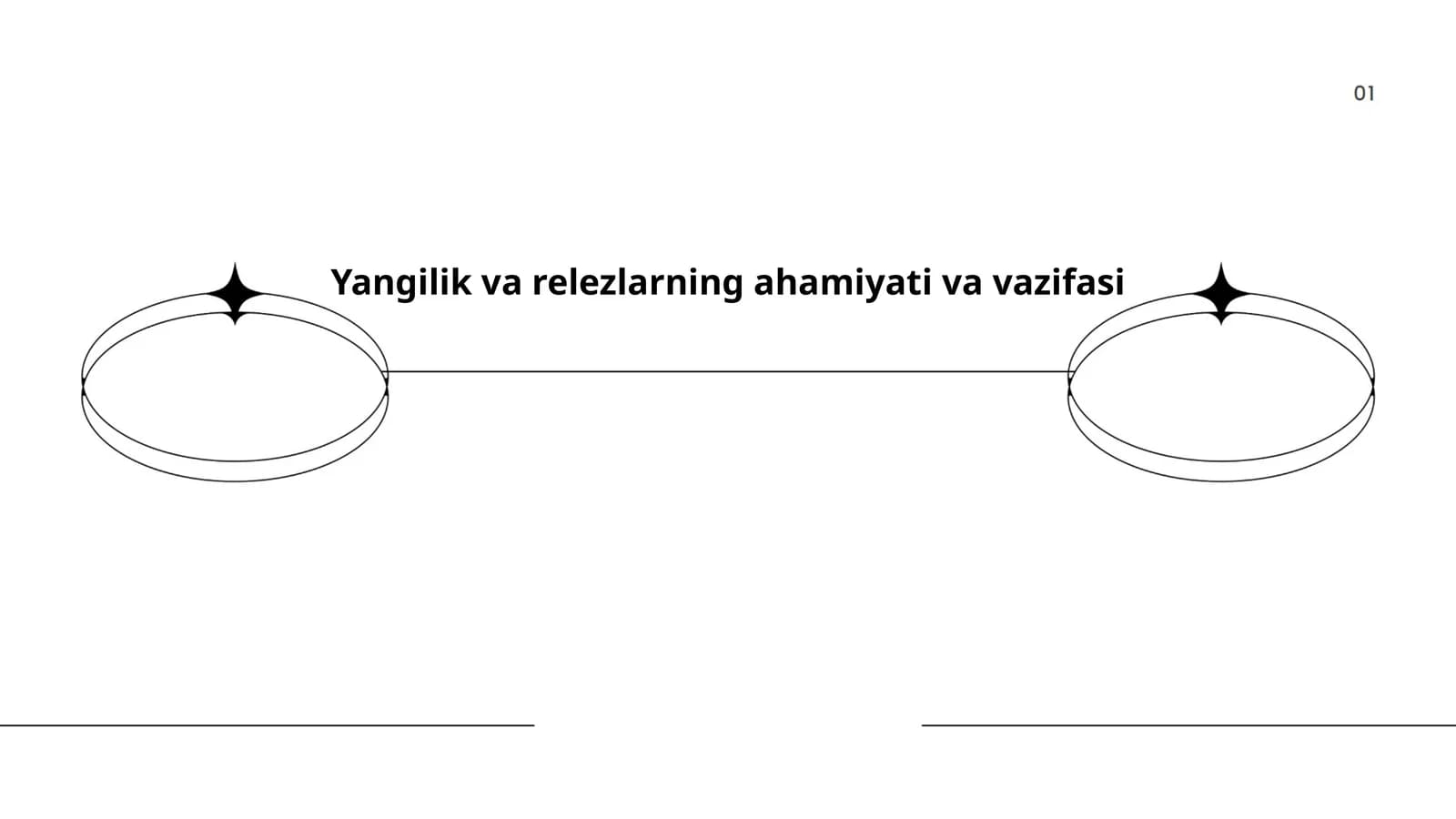 Yangilik va relezlarning ahamiyati va vazifasi