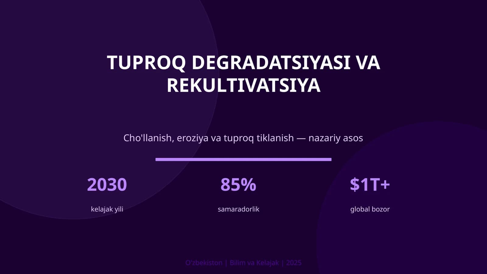 Tuproq degradatsiyasi va rekultivatsiya