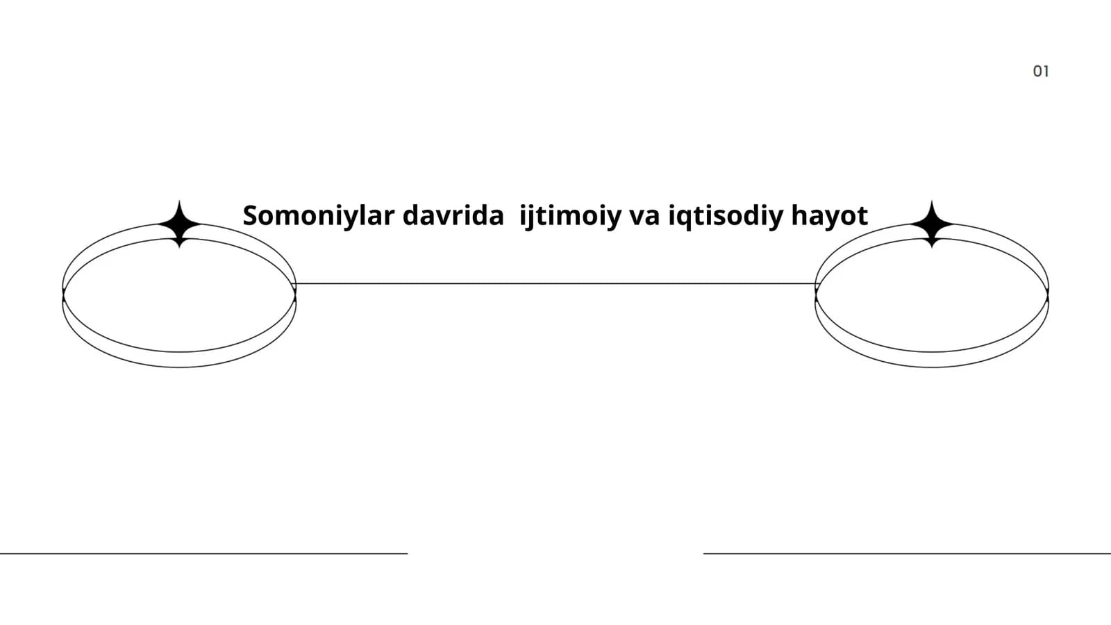 Somoniylar davrida ijtimoiy va iqtisodiy hayot