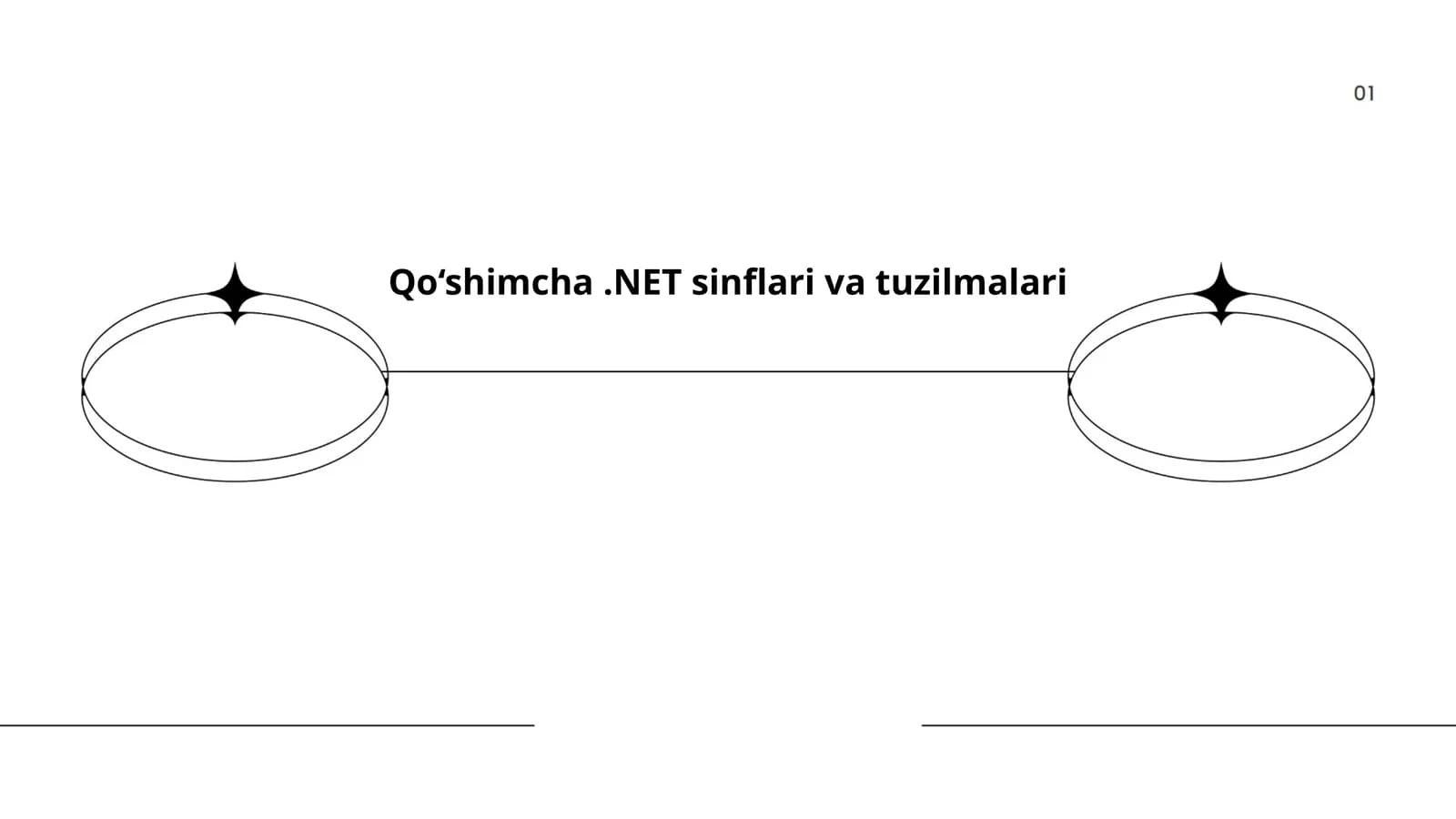 NET StringBuilder sinfi