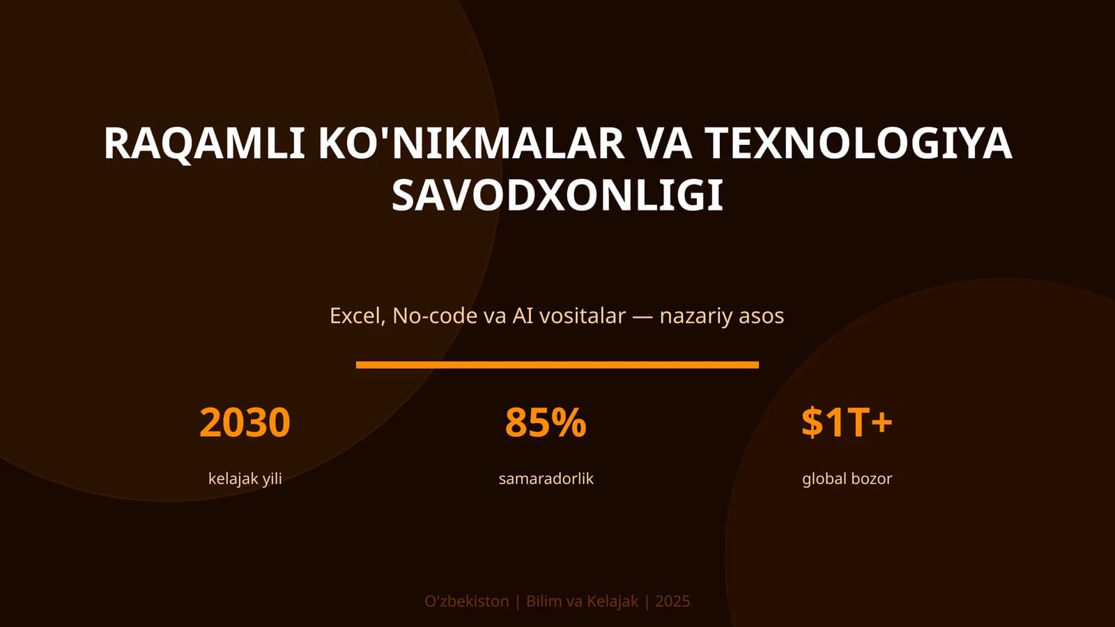 Raqamli ko'nikmalar va texnologiya savodxonligi