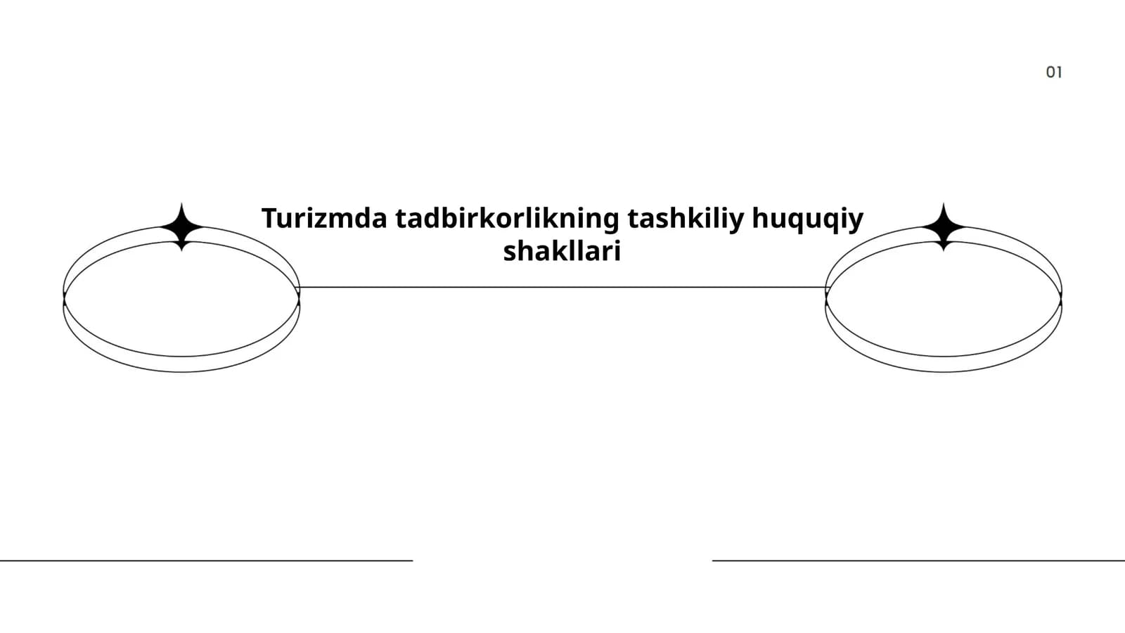 Turizmda tadbirkorlikning tashkiliy huquqiy shakllari