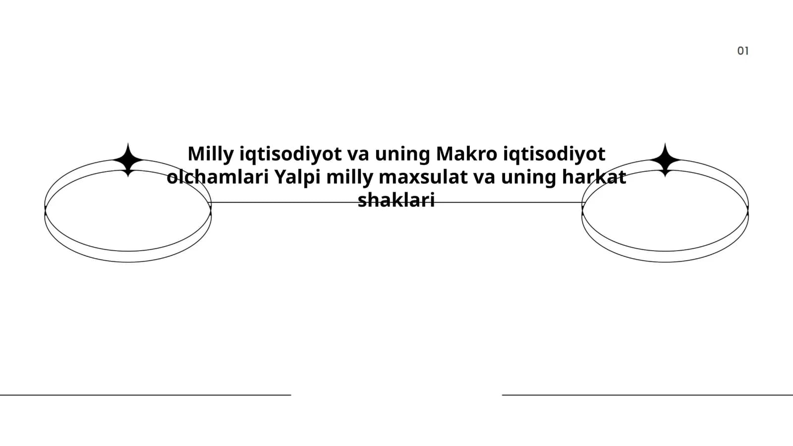 Milly iqtisodiyot va uning Makro iqtisodiyot olchamlari Yalpi milly maxsulat va uning harkat shaklari