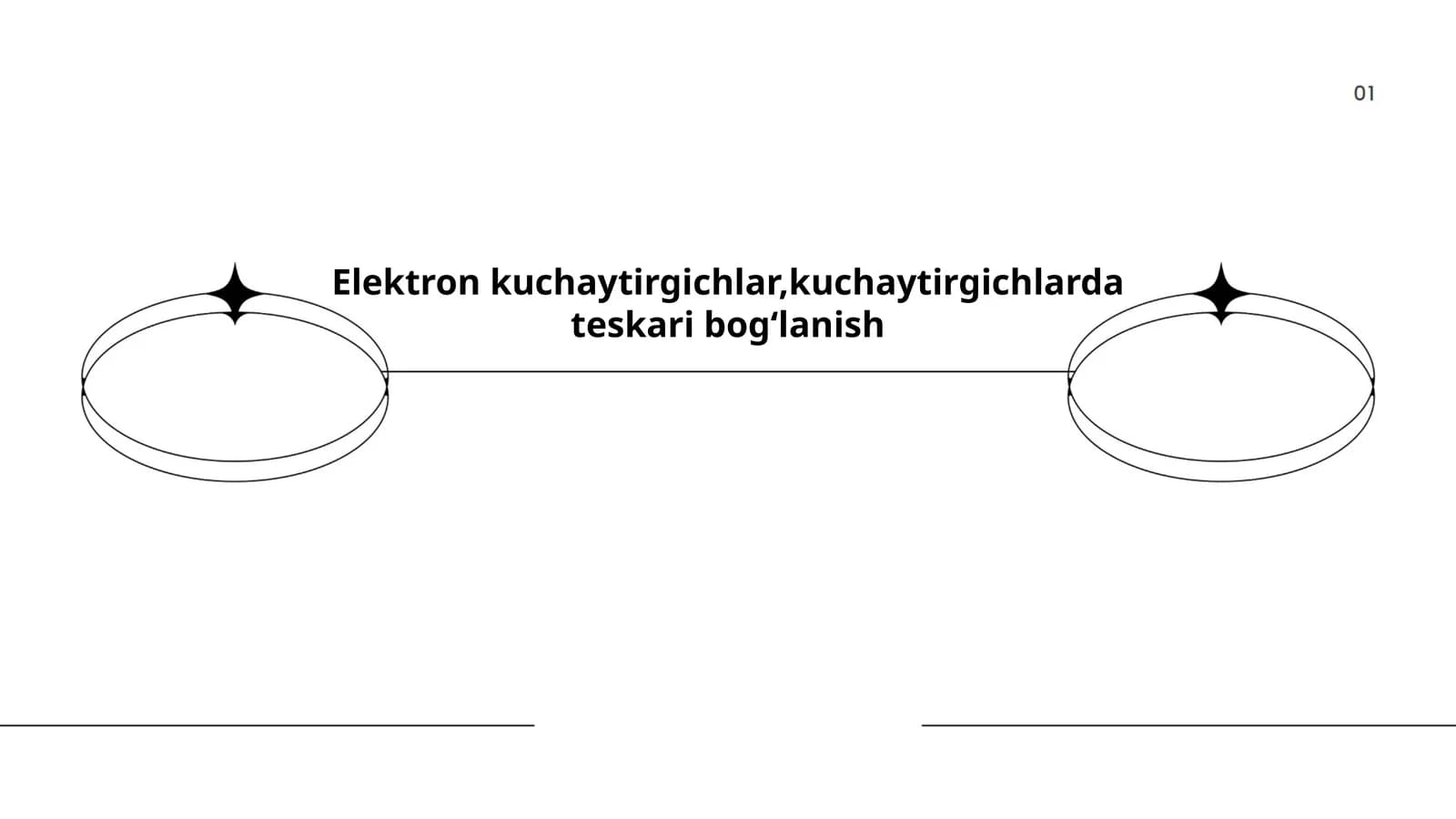 Elektron kuchaytirgichlar,kuchaytirgichlarda teskari bog‘lanish