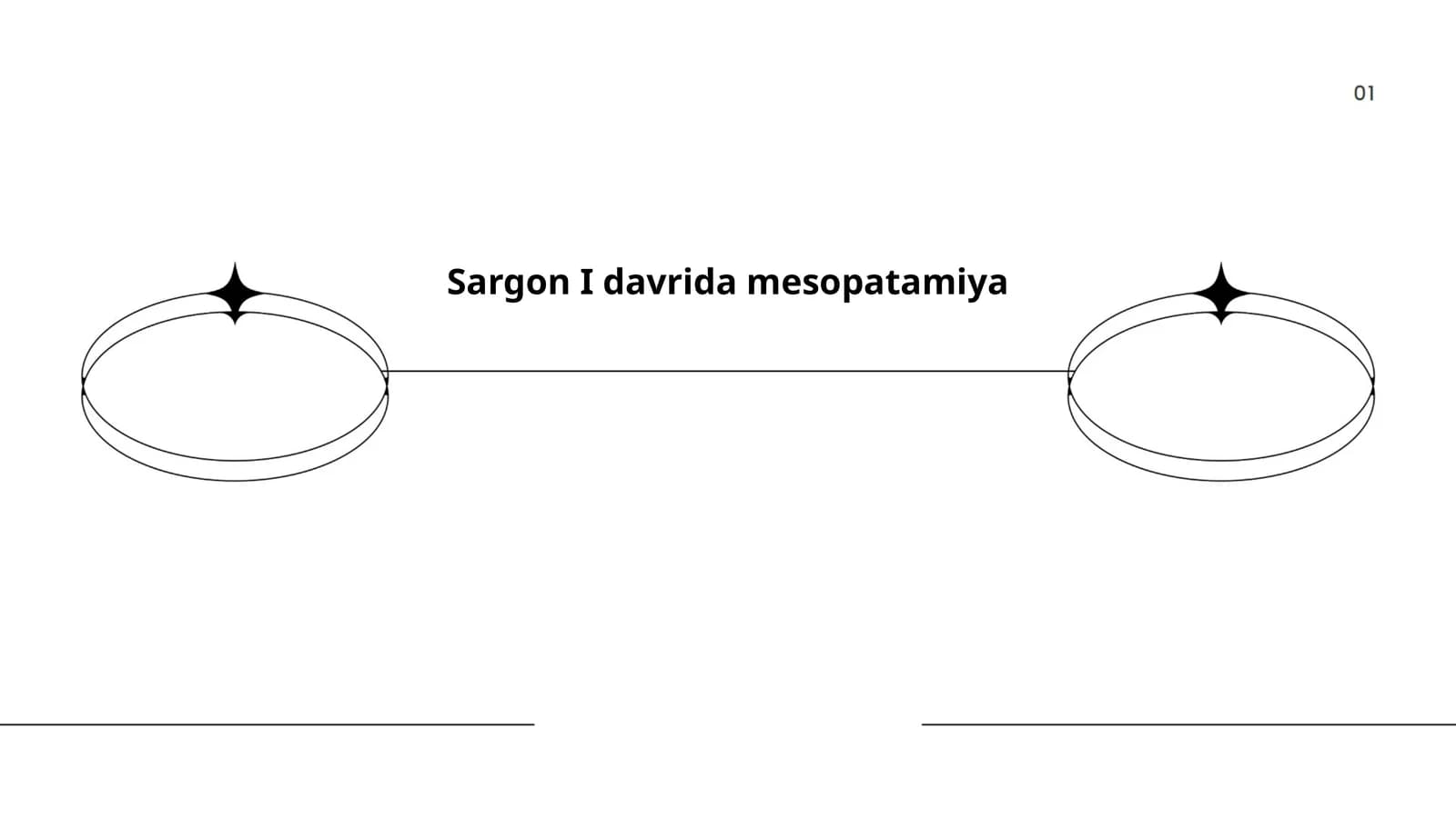 Sargon I davrida mesopatamiya