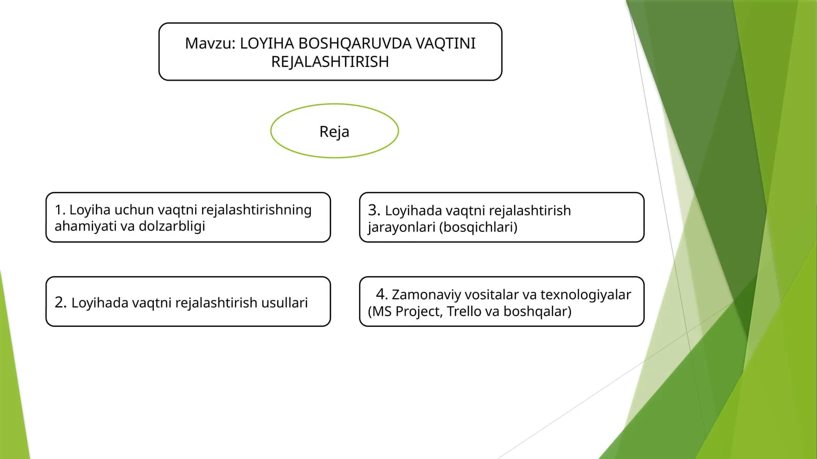 LOYIHA BOSHQARUVDA VAQTINI REJALASHTIRISH