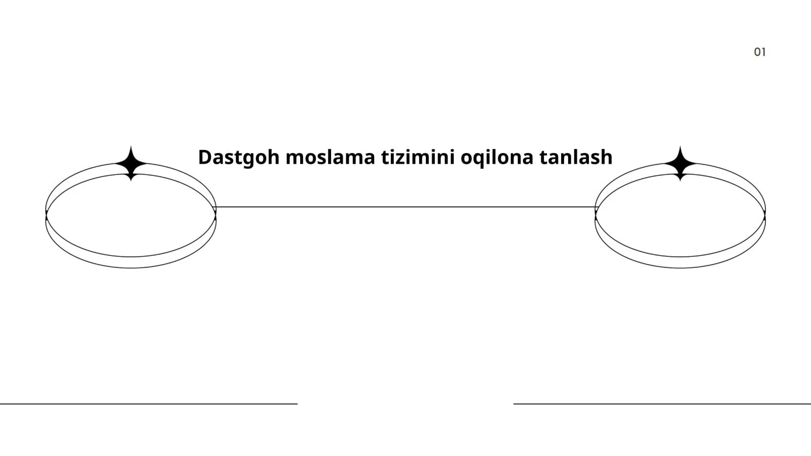 Dastgoh moslama tizimlarini klassifikatsiyasi