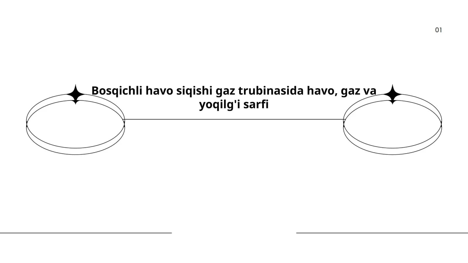 Bosqichli havo siqishi gaz trubinasida havo, gaz va yoqilg'i sarfi