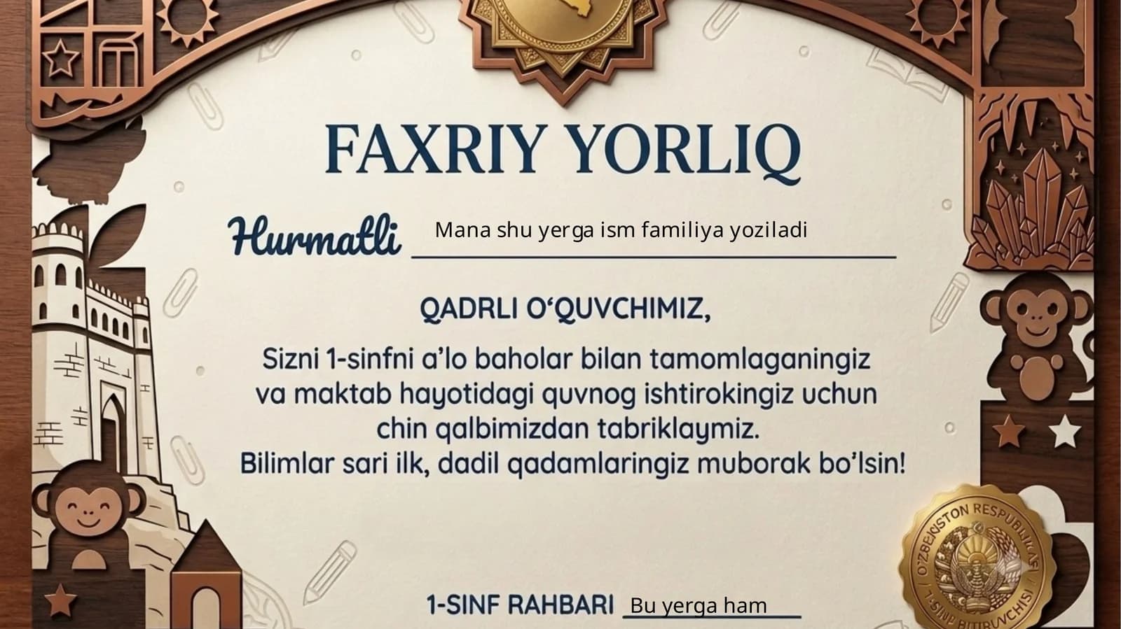 FAXRIY YORLIQ tahrirlanuvchi