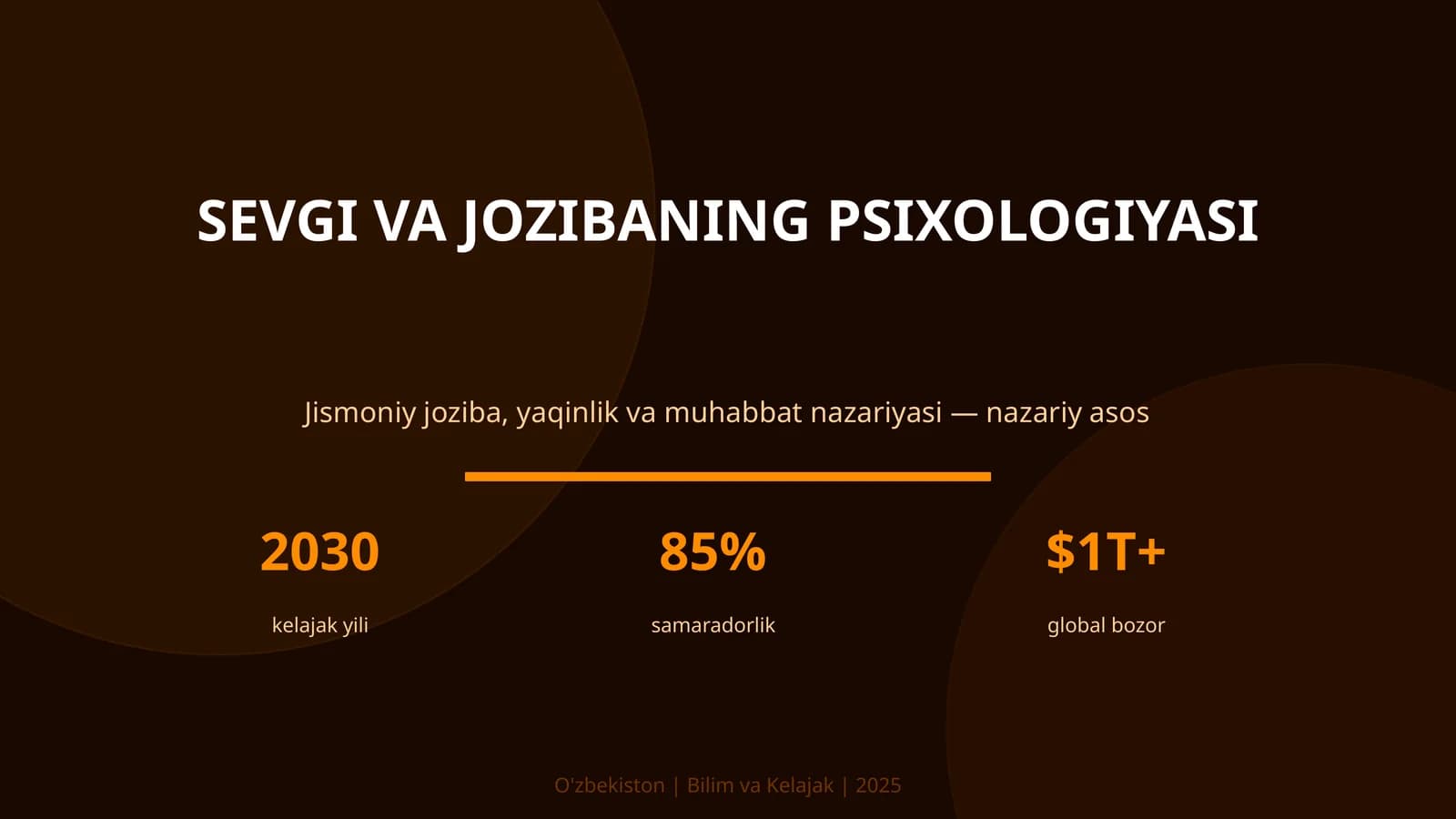 SEVGI VA JOZIBANING PSIXOLOGIYASI