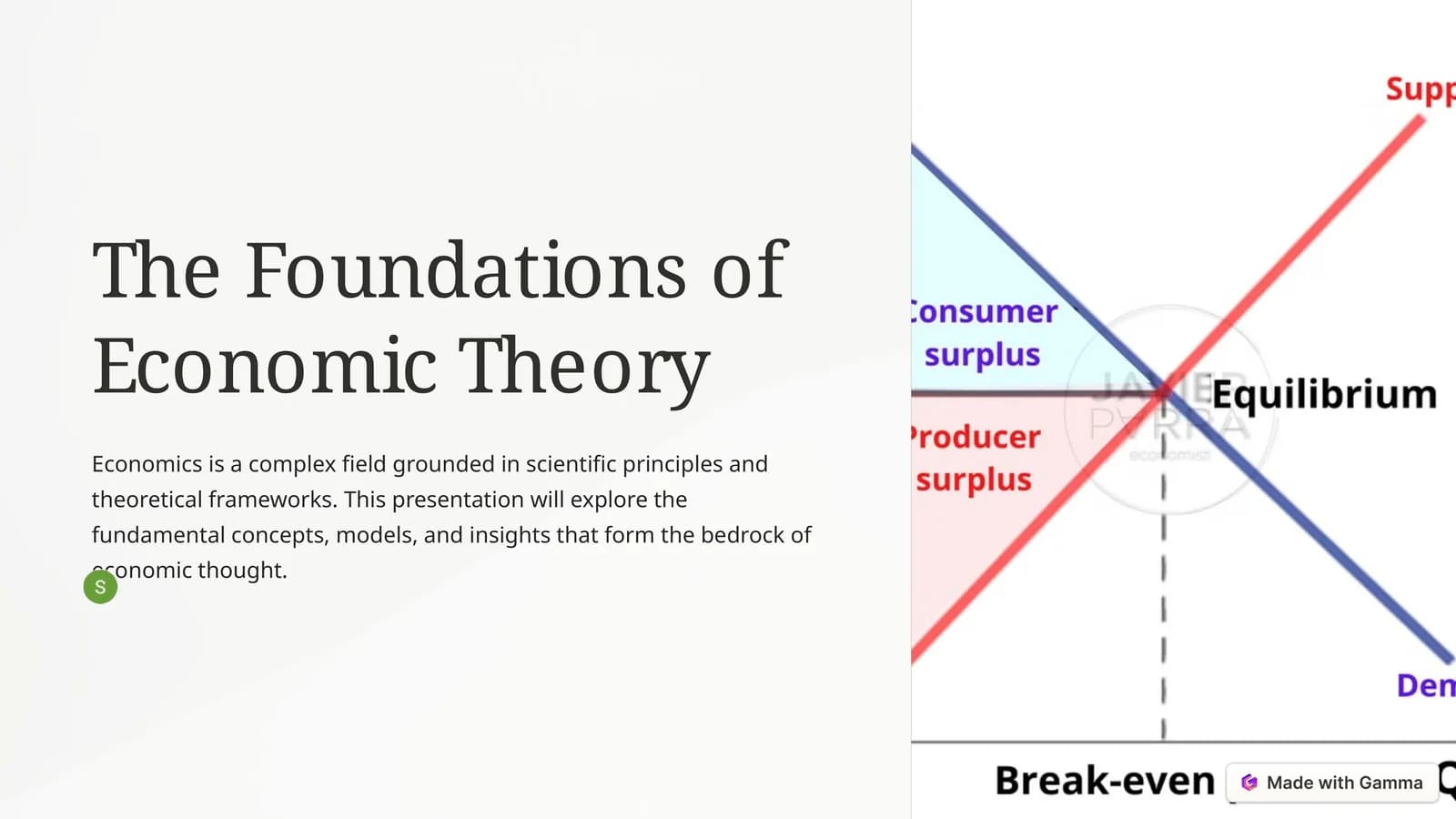 Economic Theory Foundations