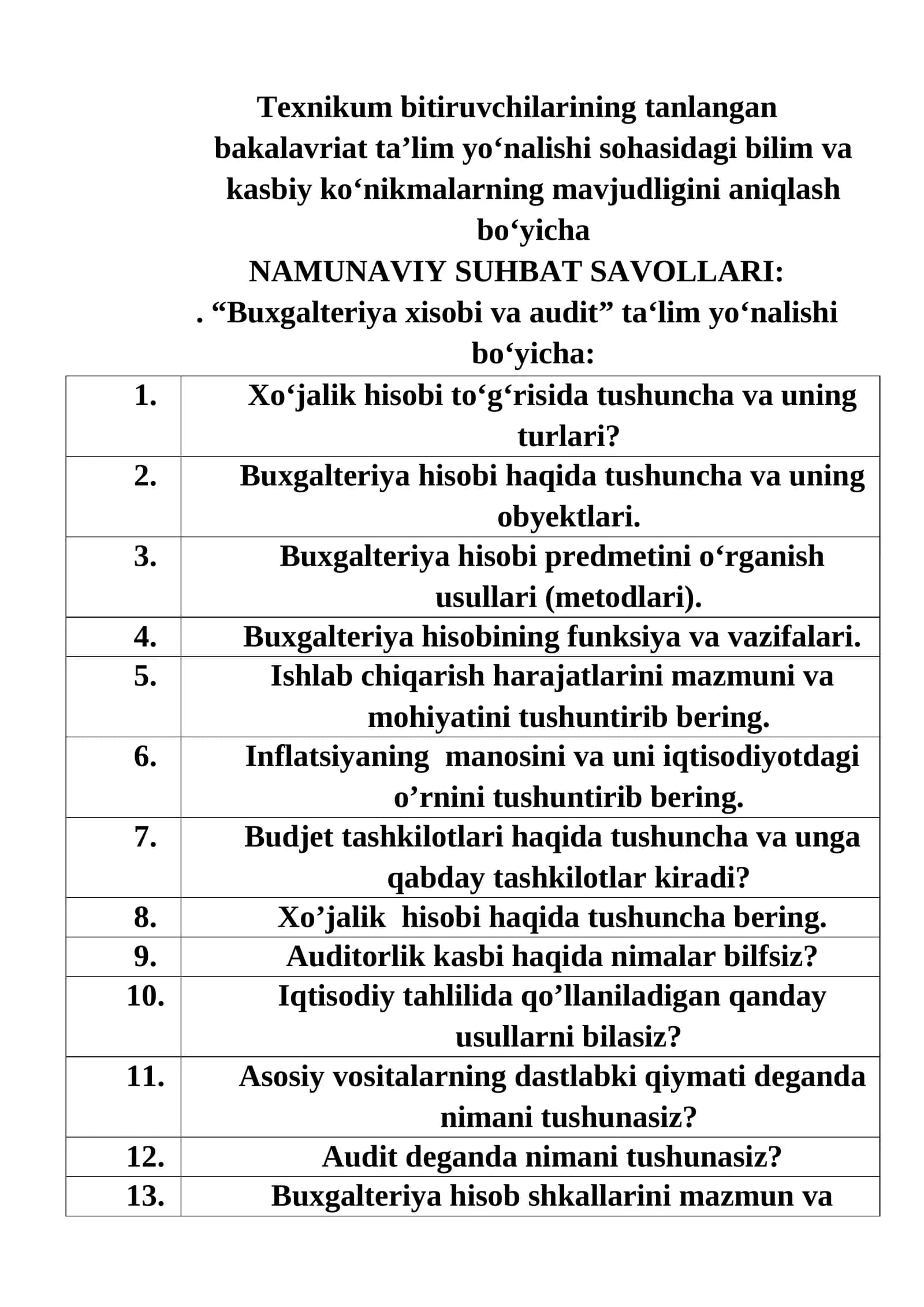 Texnikum bituruvchilari uchun.NAMUNAVIY SUHBAT SAVOLLARI: “Buxgalteriya xisobi va audit” ta‘lim yo‘nalishi bo‘yicha
