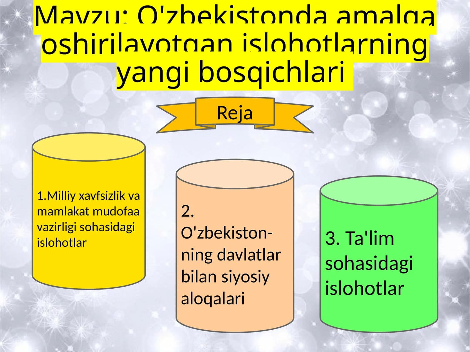 O'zbekistonda amalga oshirilayotgan islohotlarning yangi bosqichlari