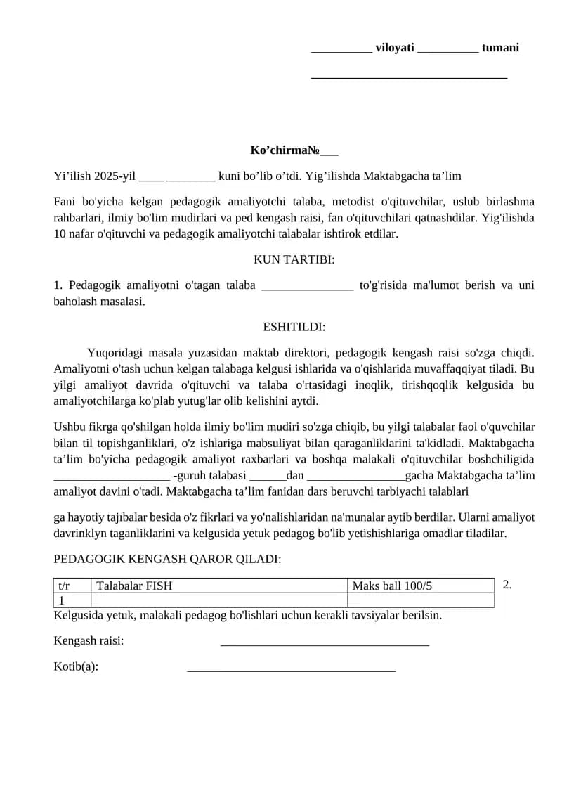 Yig'ilish 2025-yil ____ ________ kuni bo’lib o’tdi.