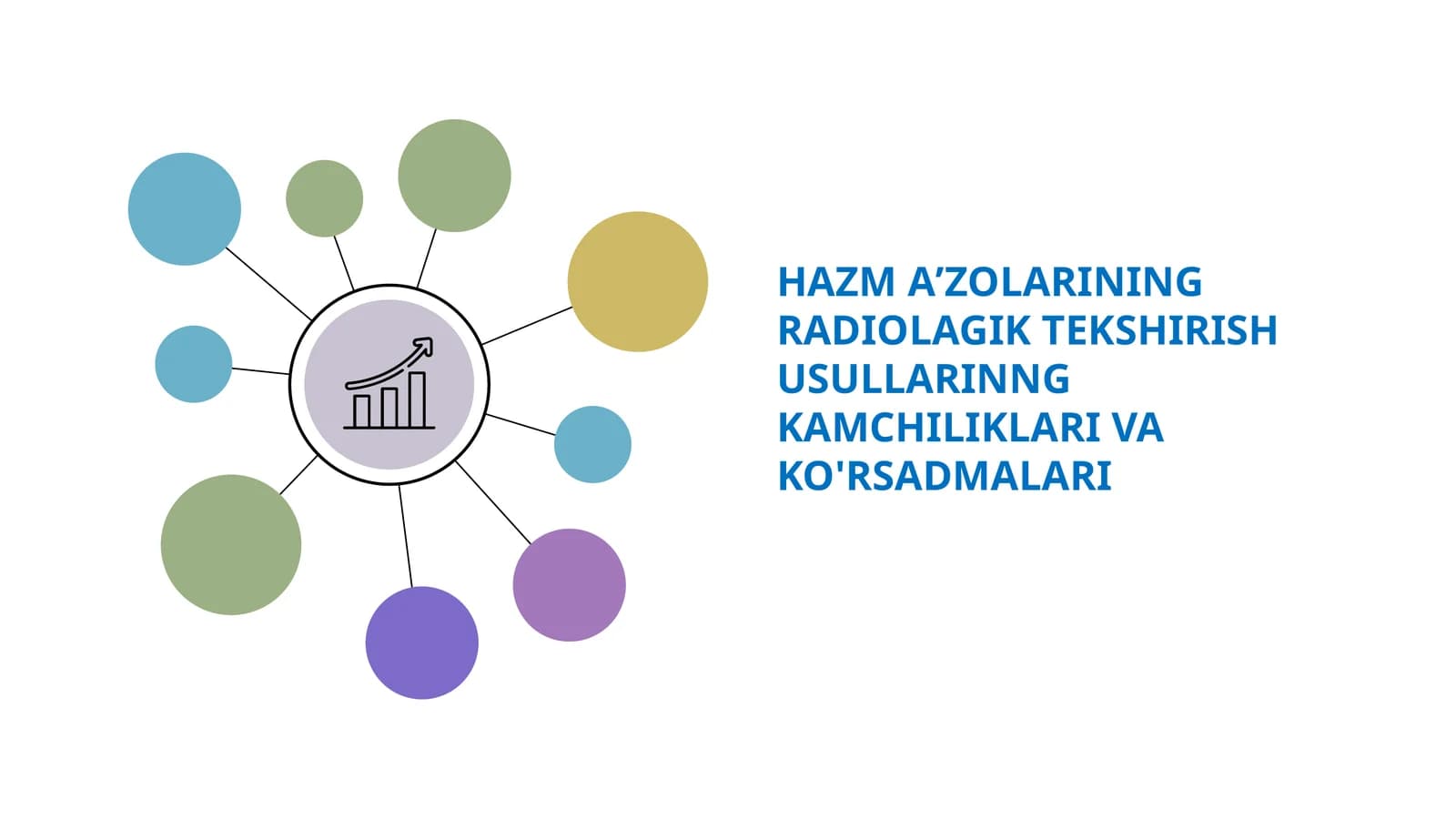 Hazmaʼzolarining RADIOLAGIK TEKSHIRISH USULLARInng kamchiliklari va ko'rsadmalari