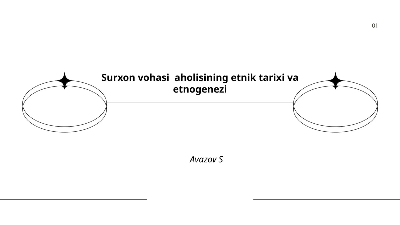 Surxon vohasi aholisining etnik tarixi va etnogenezi