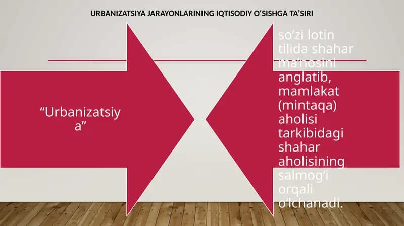 Urbanizatsiya jarayonlarining iqtisodiy o‘sishga ta’siri
