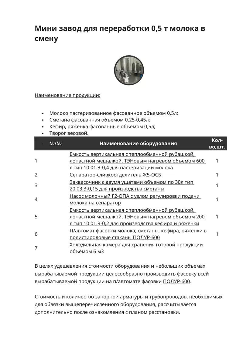 Молоко пастеризованное, Сметана, Кефир, Творог