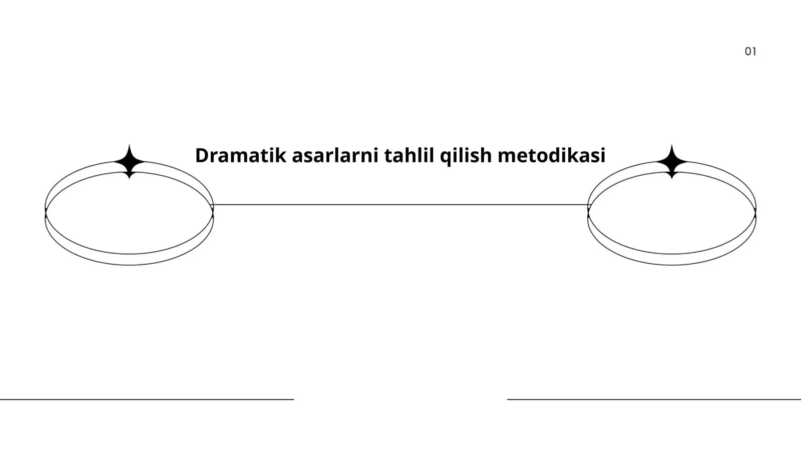 Dramatik asarlarni tahlil qilish metodikasi