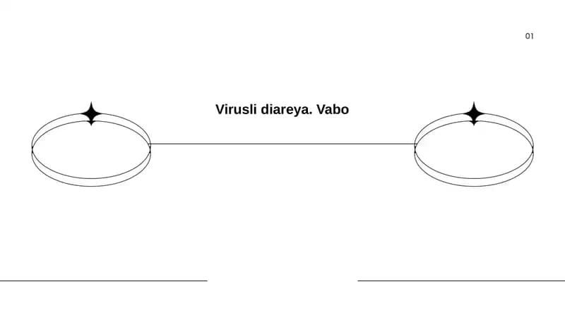 Virusli diareya