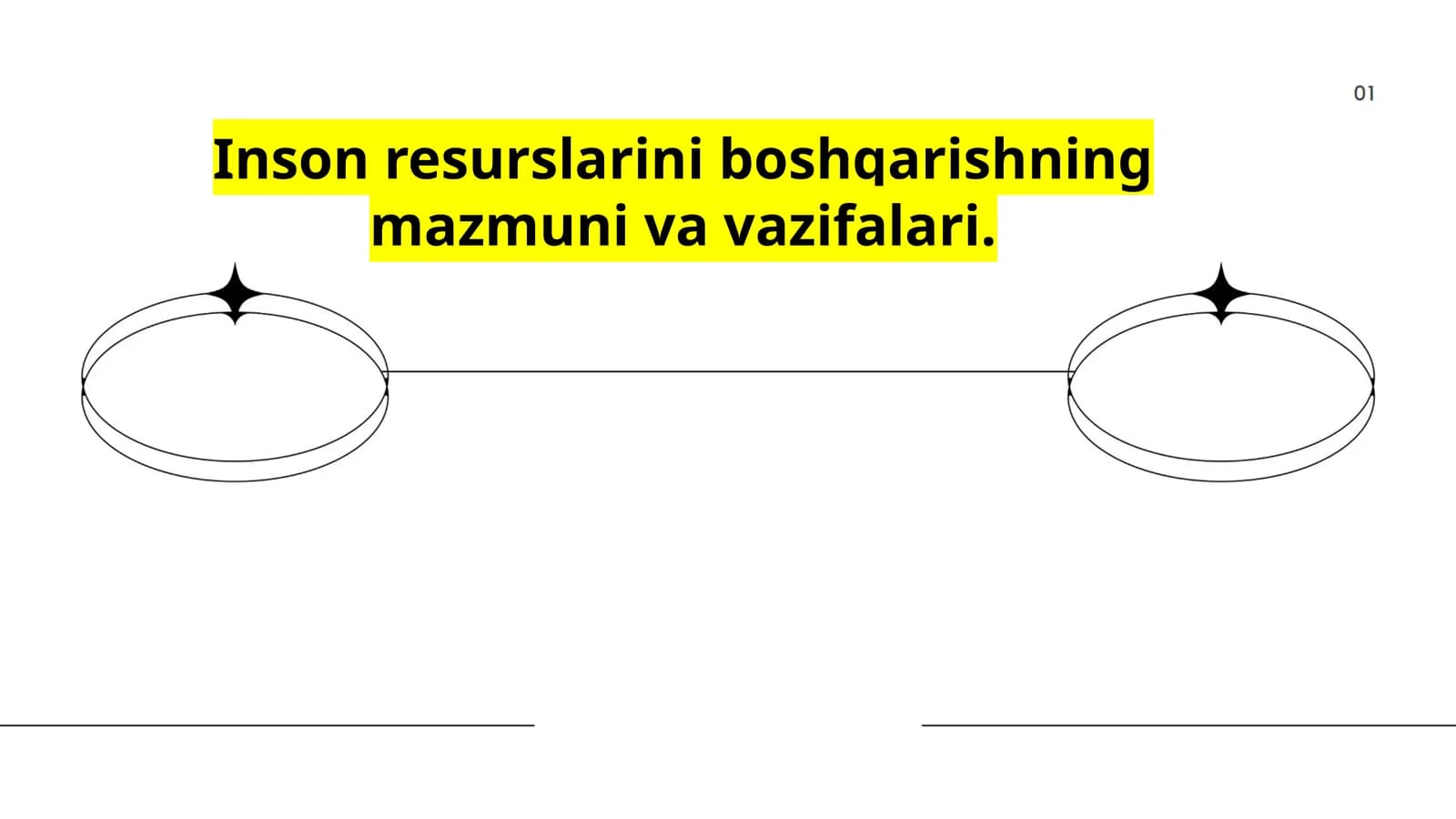 Inson resurslarini boshqarishning mazmuni va vazifalari