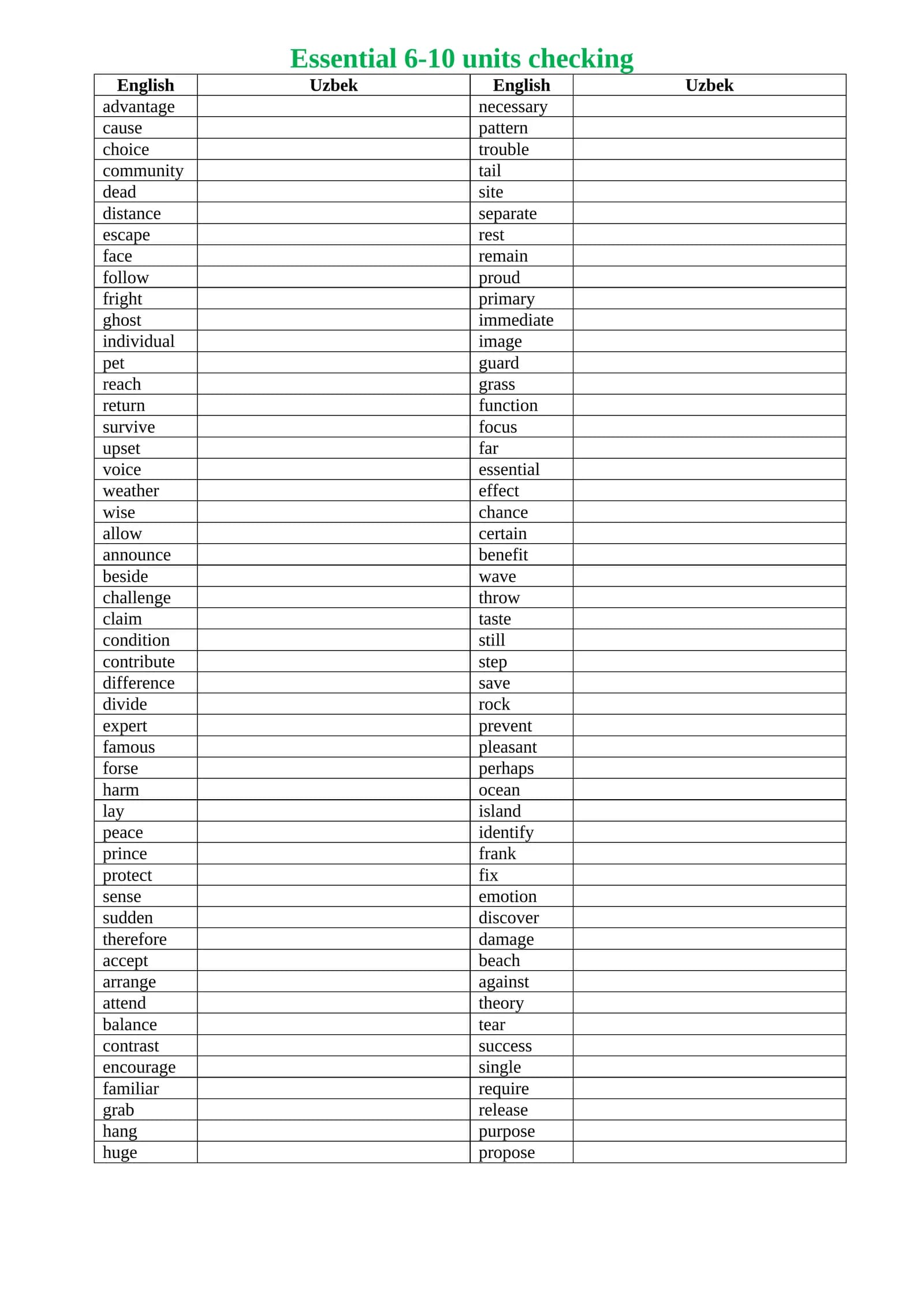 Essential words kitobi uchun Vocabulary checking 6-10units