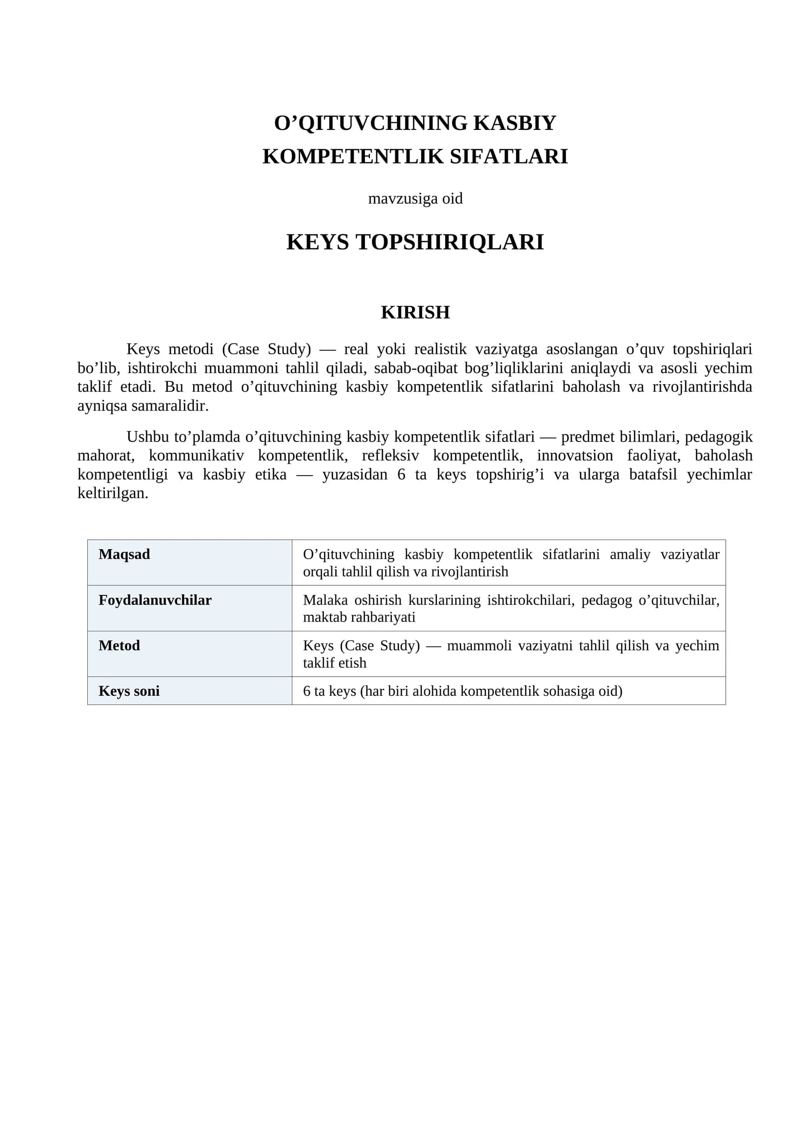 O’QITUVCHINING KASBIY KOMPETENTLIK SIFATLARI KEYS TOPSHIRIQLARI