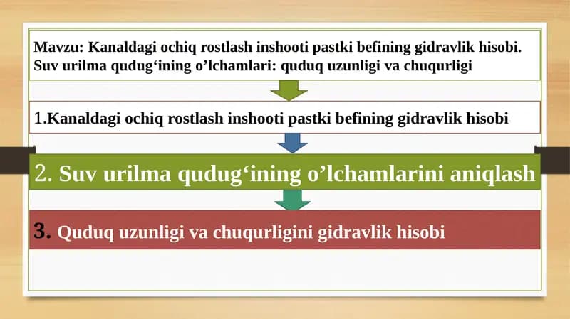 Kanaldagi ochiq rostlash inshooti