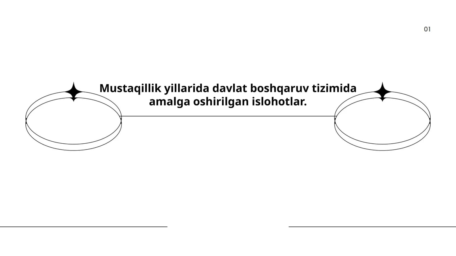 Konstitutsiyaviy islohotlar va davlat hokimiyati taqsimoti