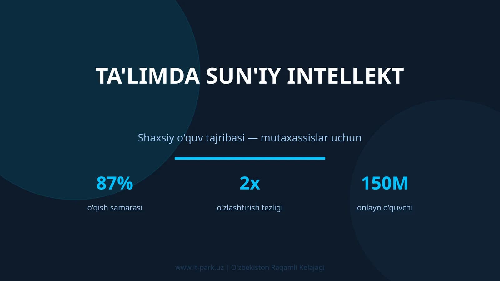 Ta'limda sun'iy intellekt