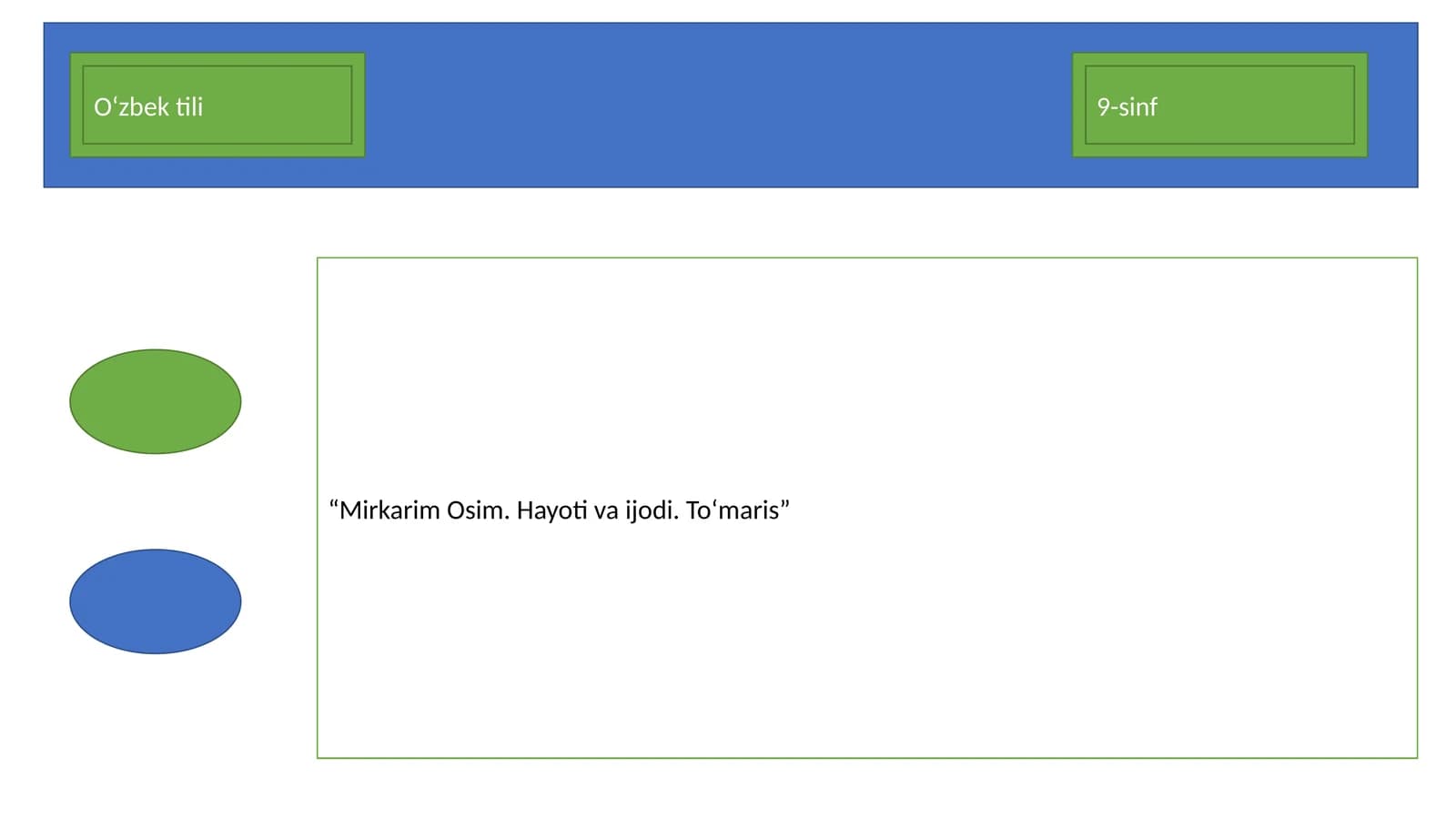 Mirkarim Osim. Hayoti va ijodi. To‘maris
