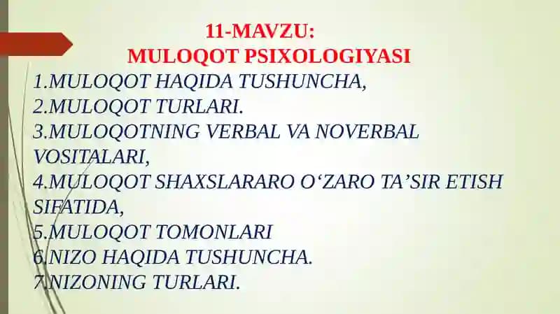 Muloqot haqida tushuncha dsrslik