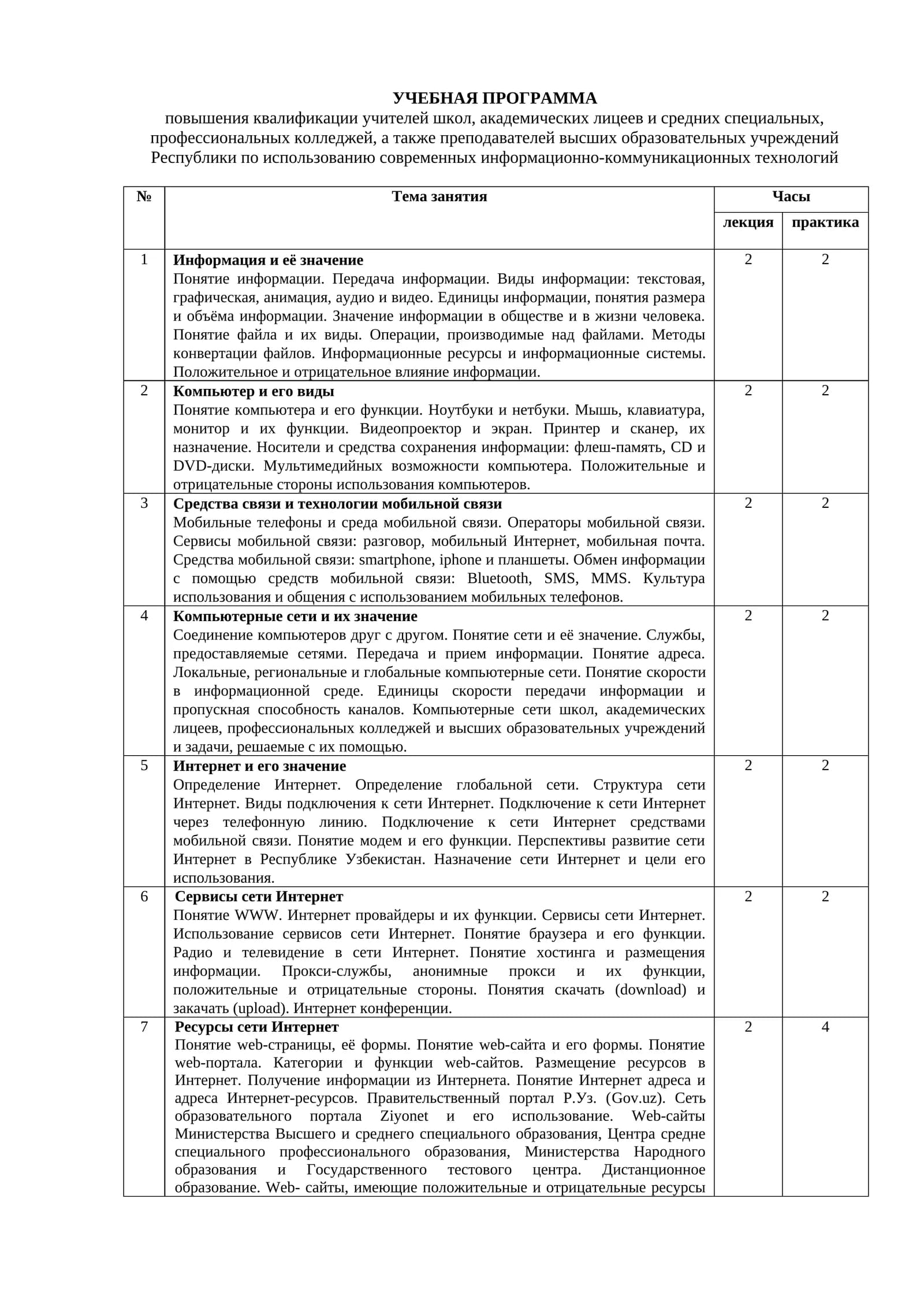 УЧЕБНАЯ ПРОГРАММА повышения квалификации