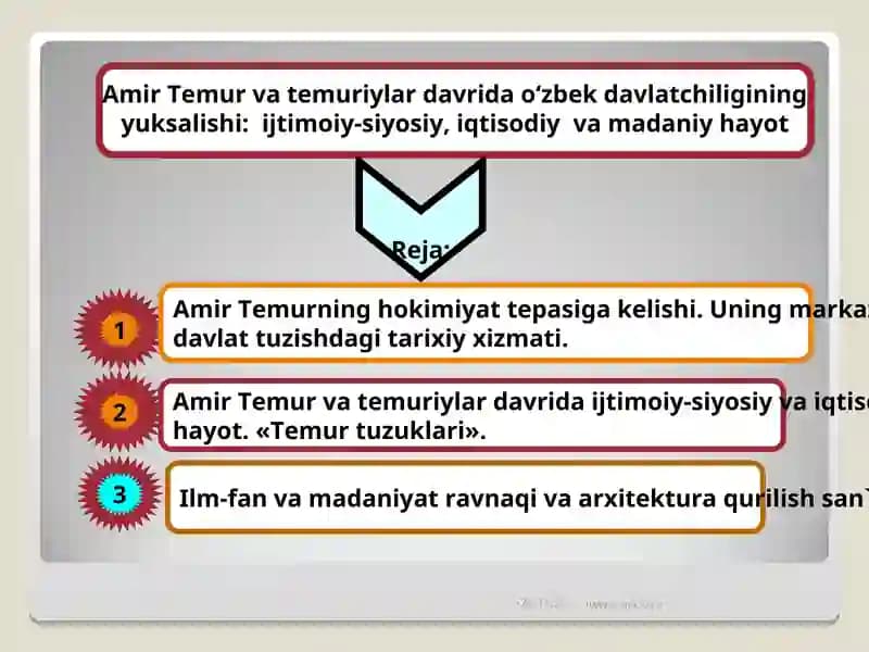 Amir Temur va temuriylar davrida o‘zbek davlatchiligining yuksalishi