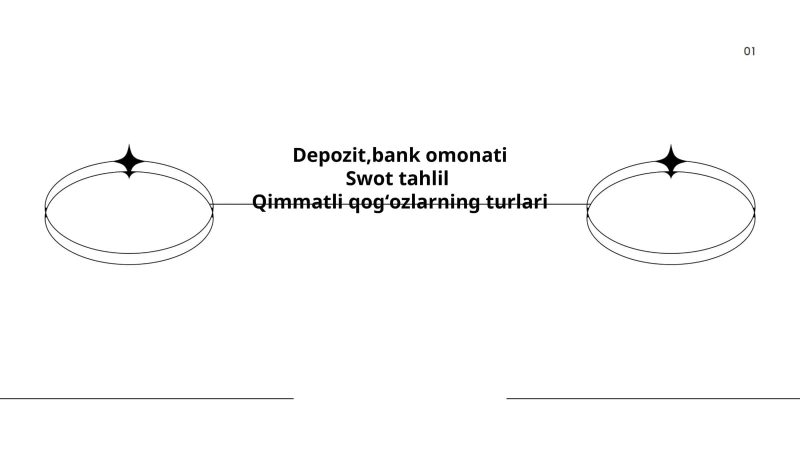 Depozit turlari va ularning xususiyatlari
