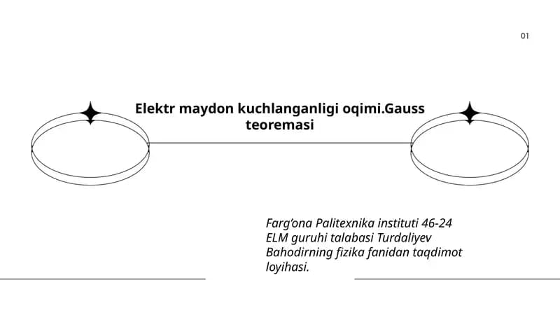 Elektr maydon kuchlanganligi oqimi.Gauss teoremasi