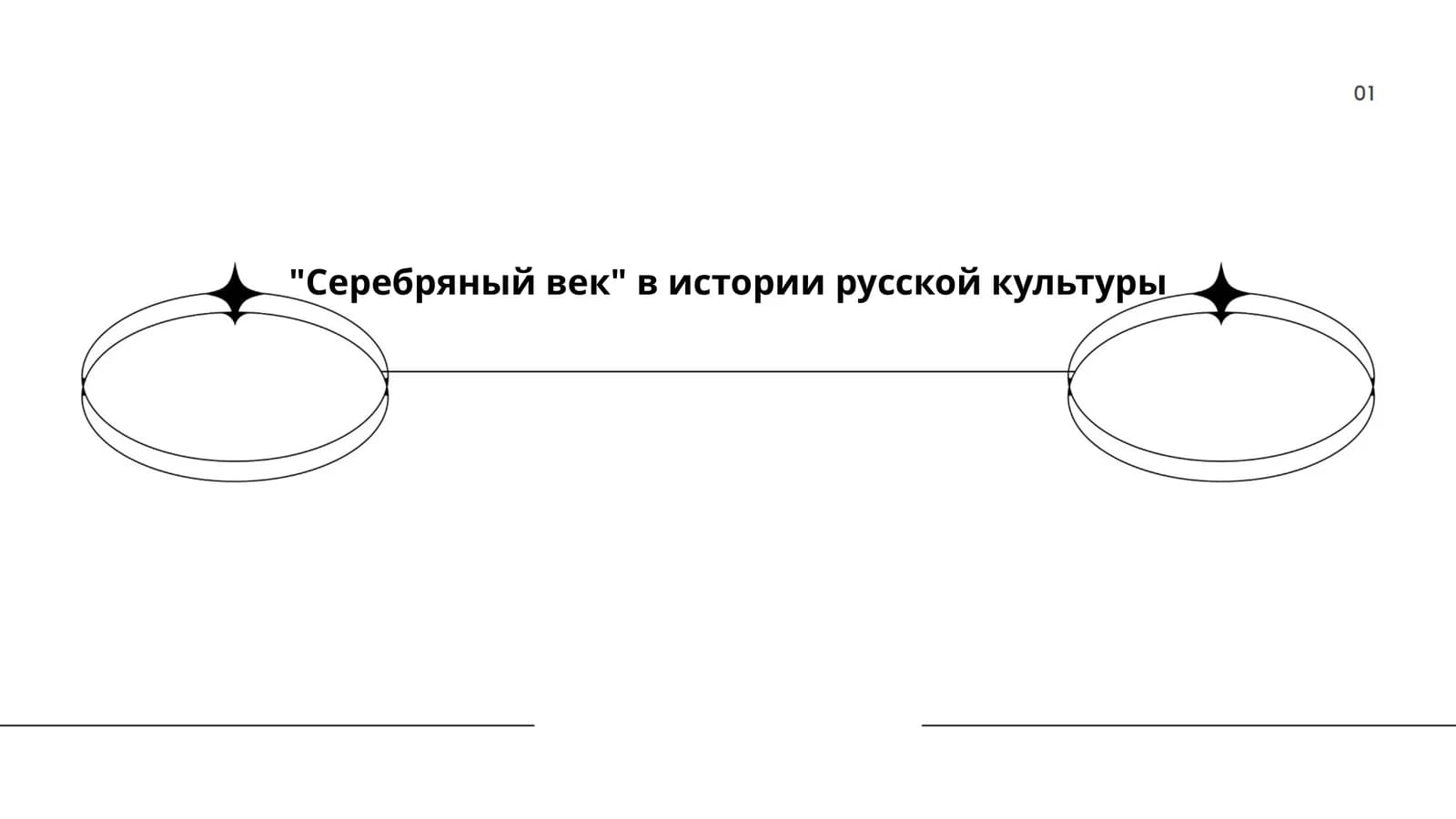 "Серебряный век" в истории русской культуры