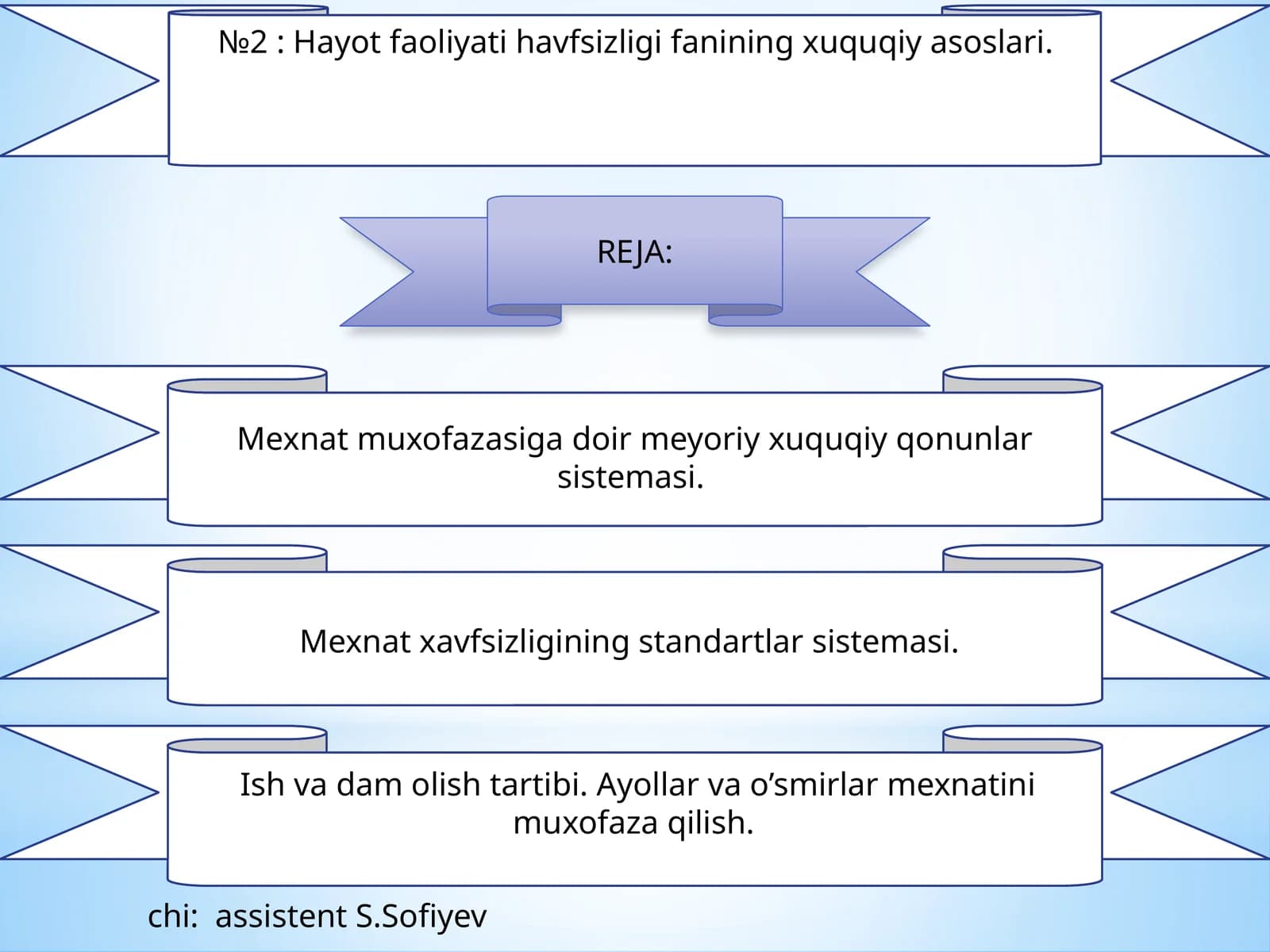 Hayot faoliyati havfsizligi fanining xuquqiy asoslari