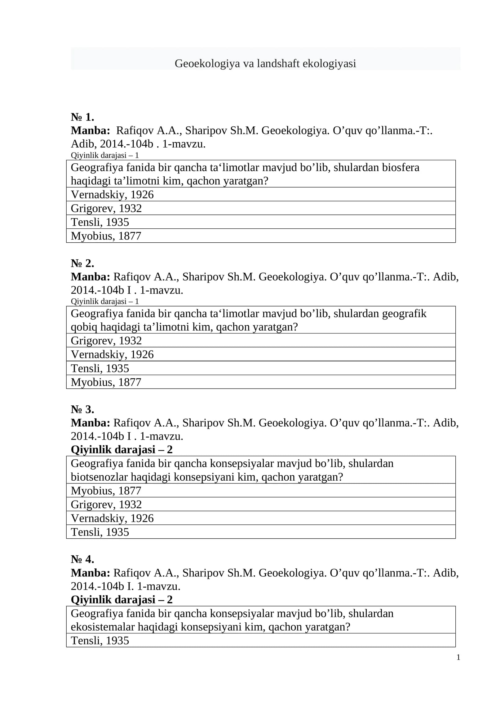 Geoekologiya va landshaft ekologiyasi