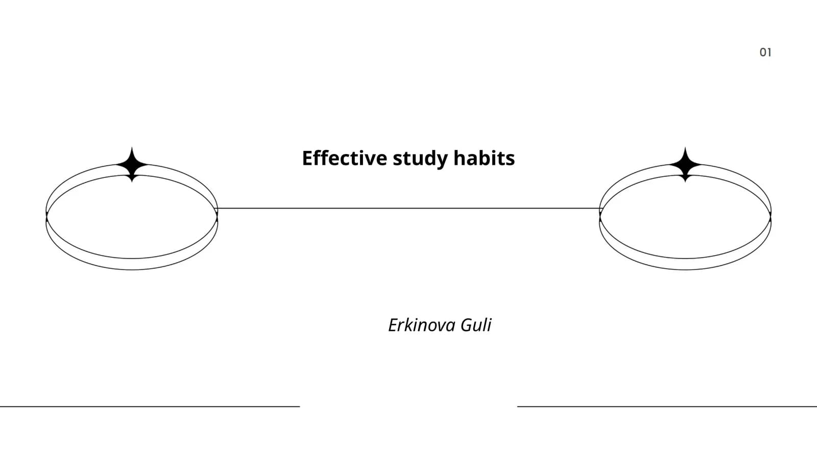 Effective study habits
