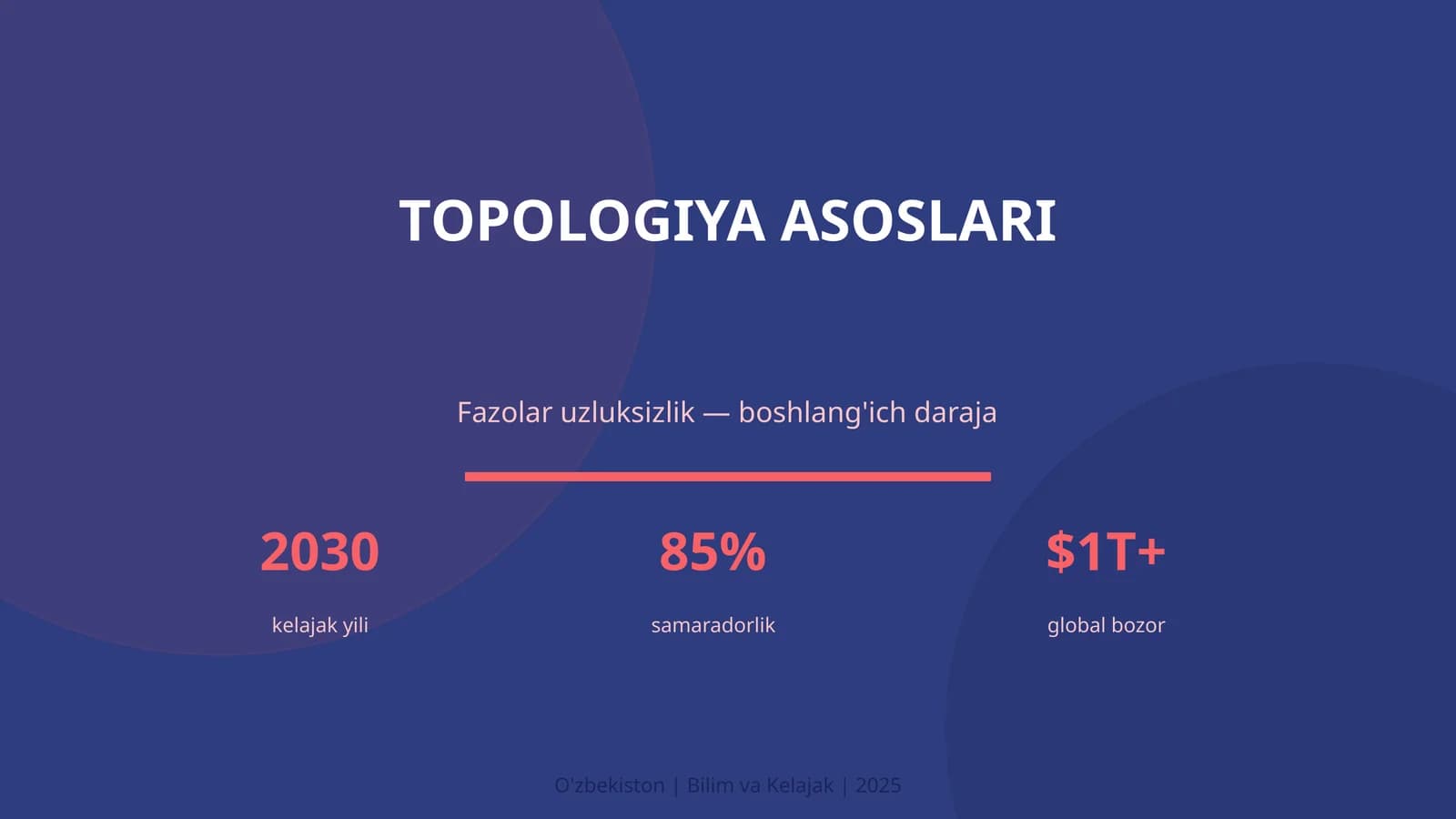 Topologiya asoslari