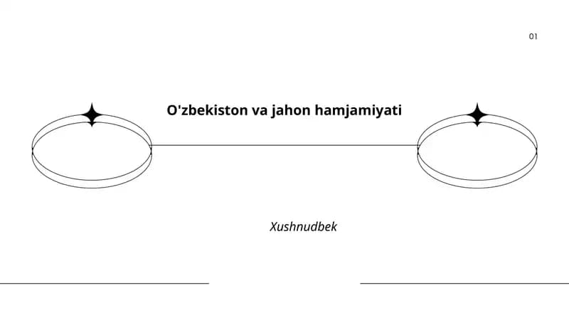 O'zbekiston va jahon hamjamiyati